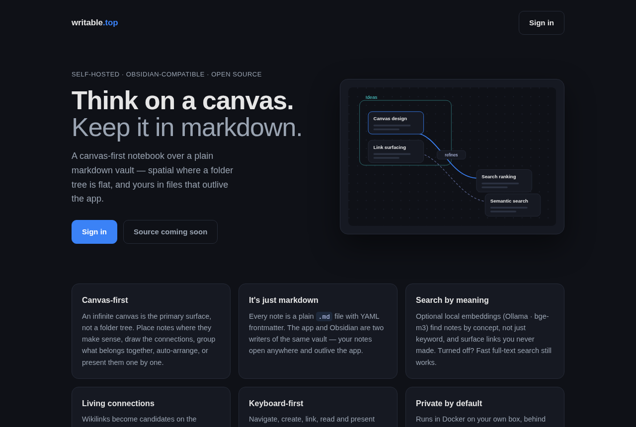 writable.top — a canvas-first markdown notebook